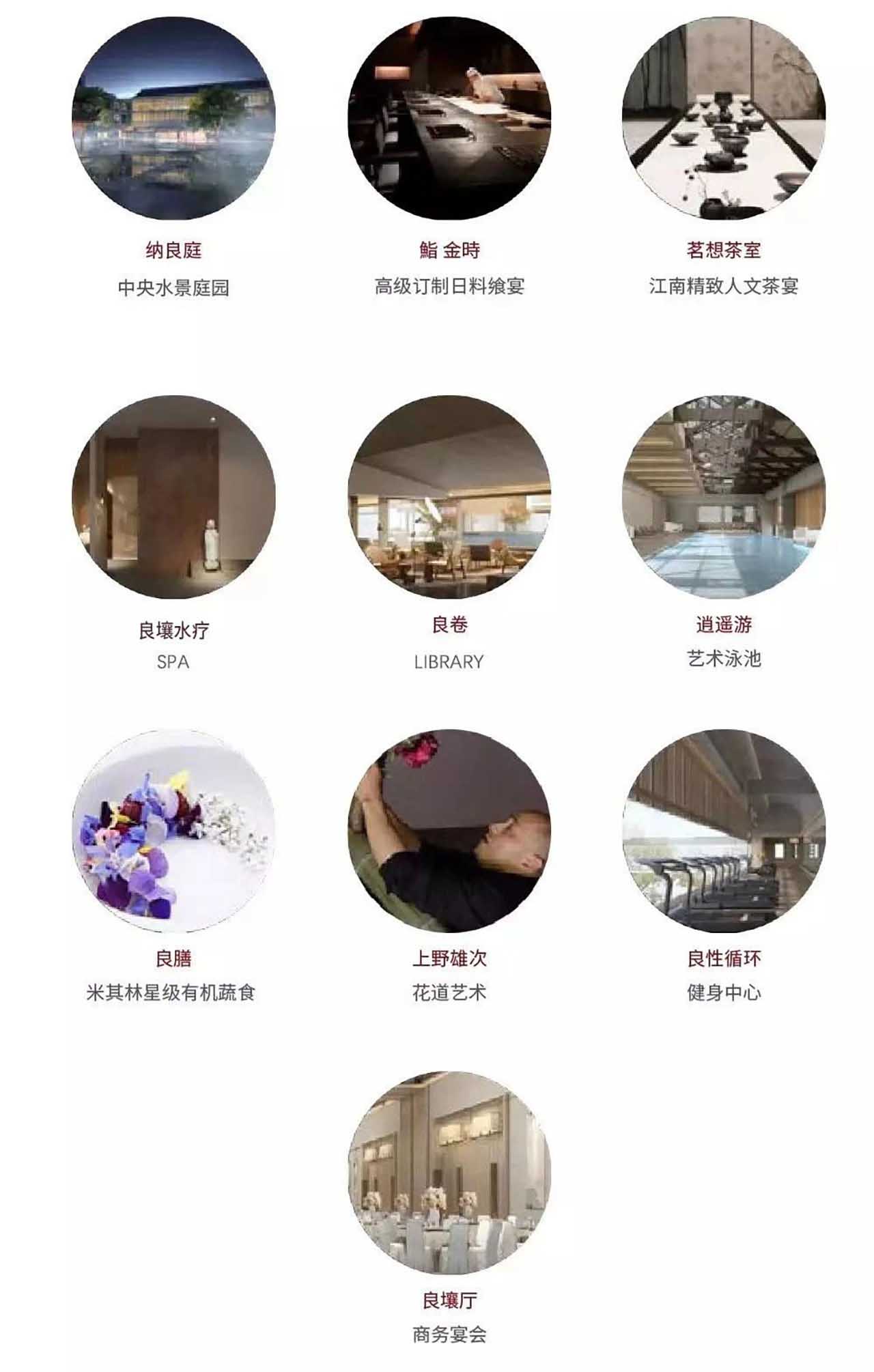 西塘东区二期项目评审会 西塘东区二期项目评审会